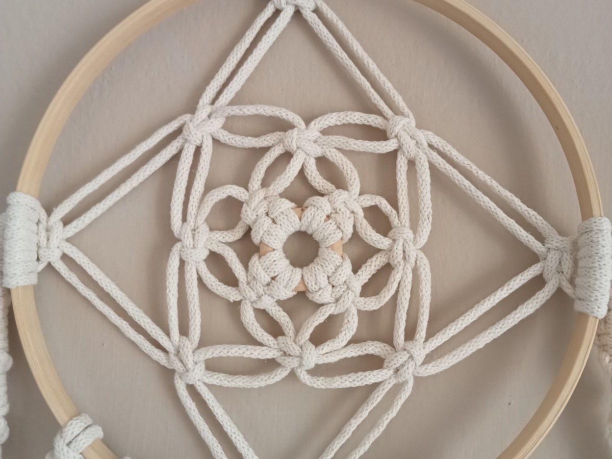 Racconti tessili: Il simbolismo delle Quattro Direzioni